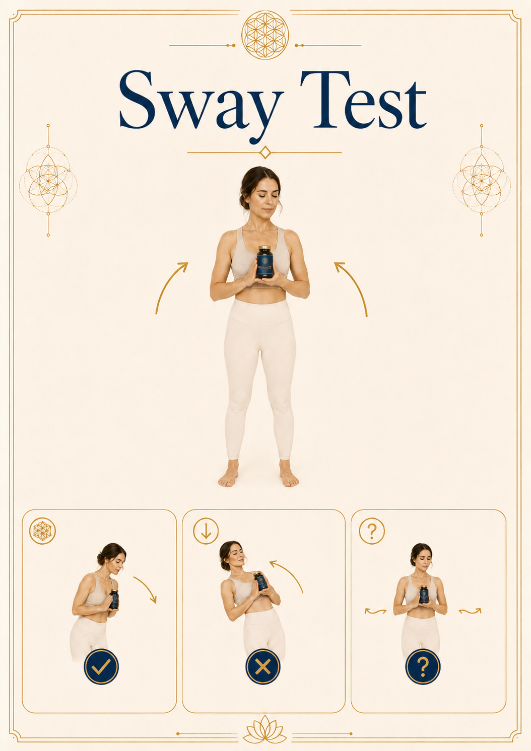 Sway Test