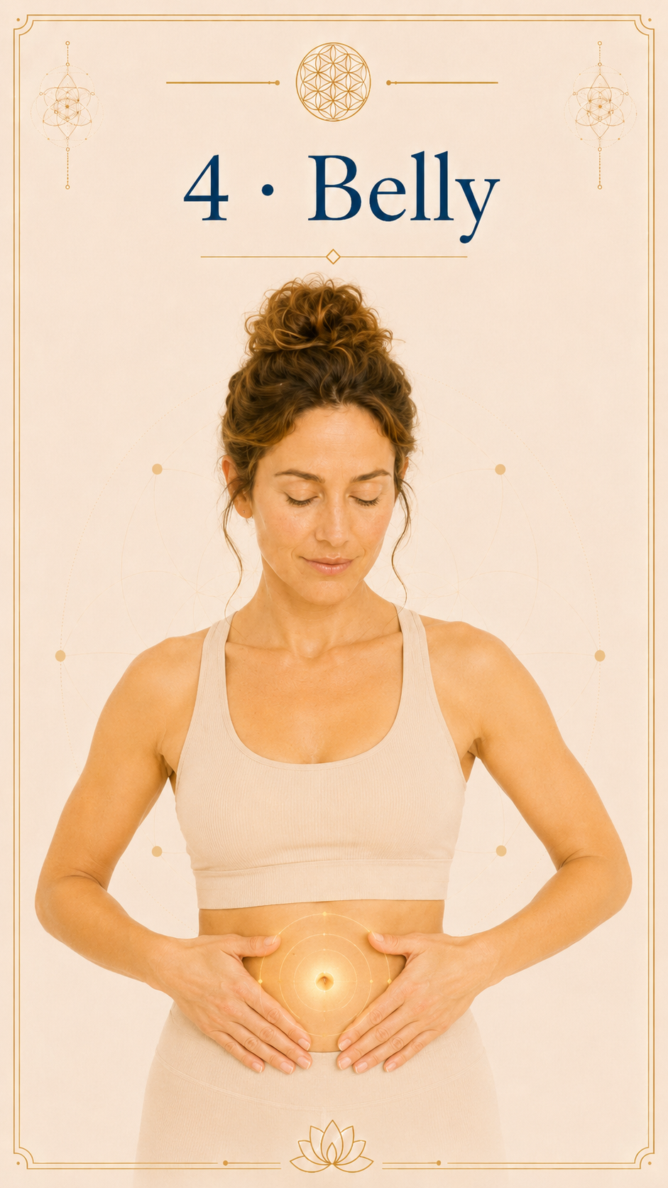Point 4 — circling the belly